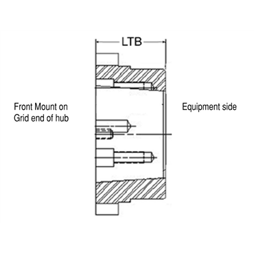 Lovejoy1080HUB TL2525UNC
